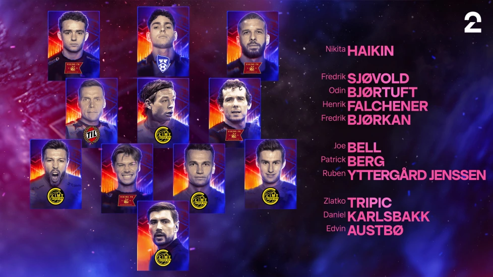 4 Vikingspillere på årets lag i Eliteserien
